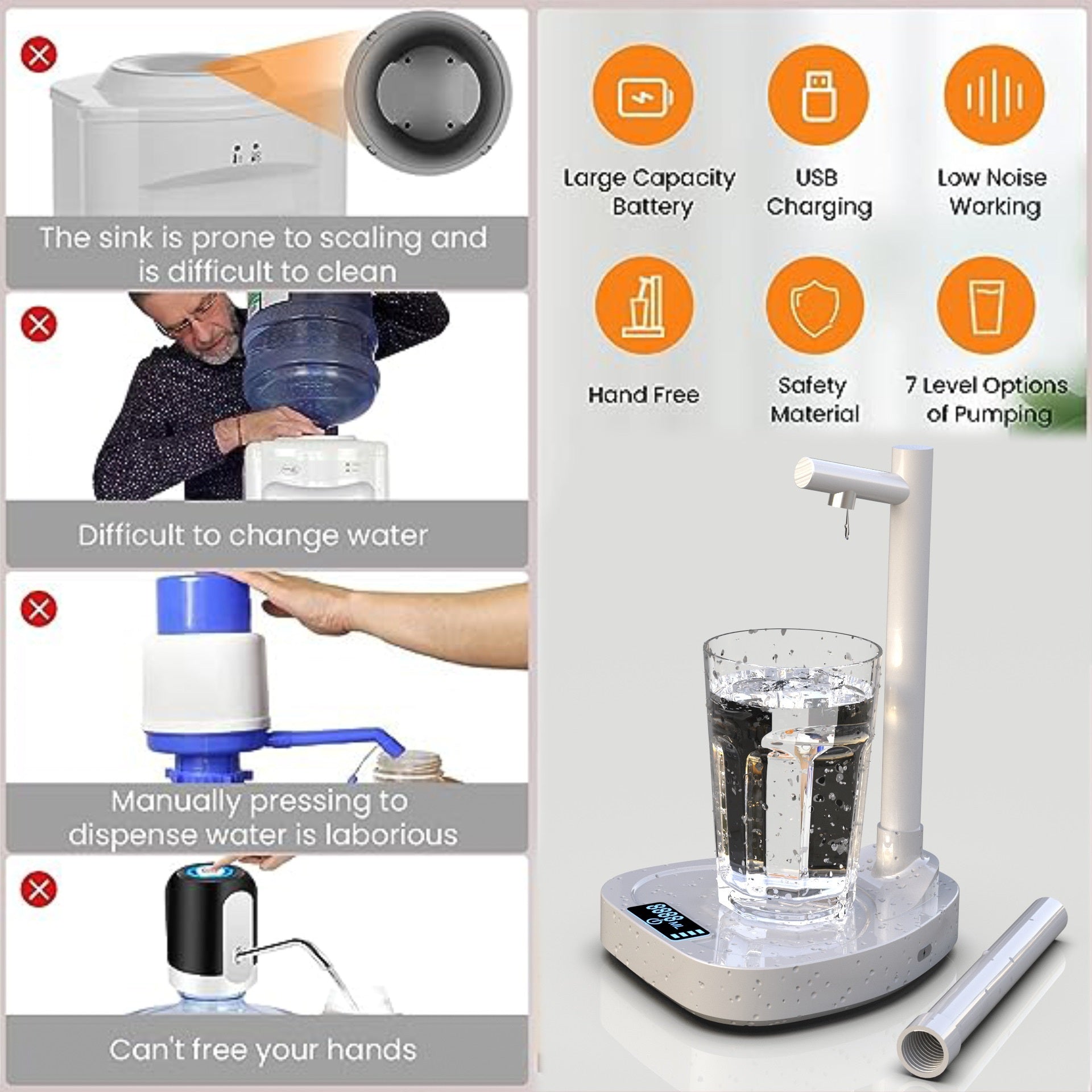 Water Dispenser Automatic