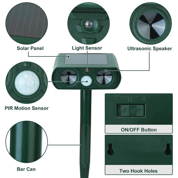 Ultrasonic Rat Repellents