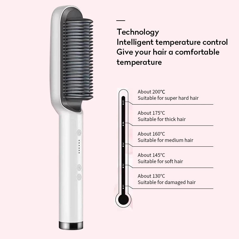 New 2 In 1 Hair Straightener Hot Comb 
