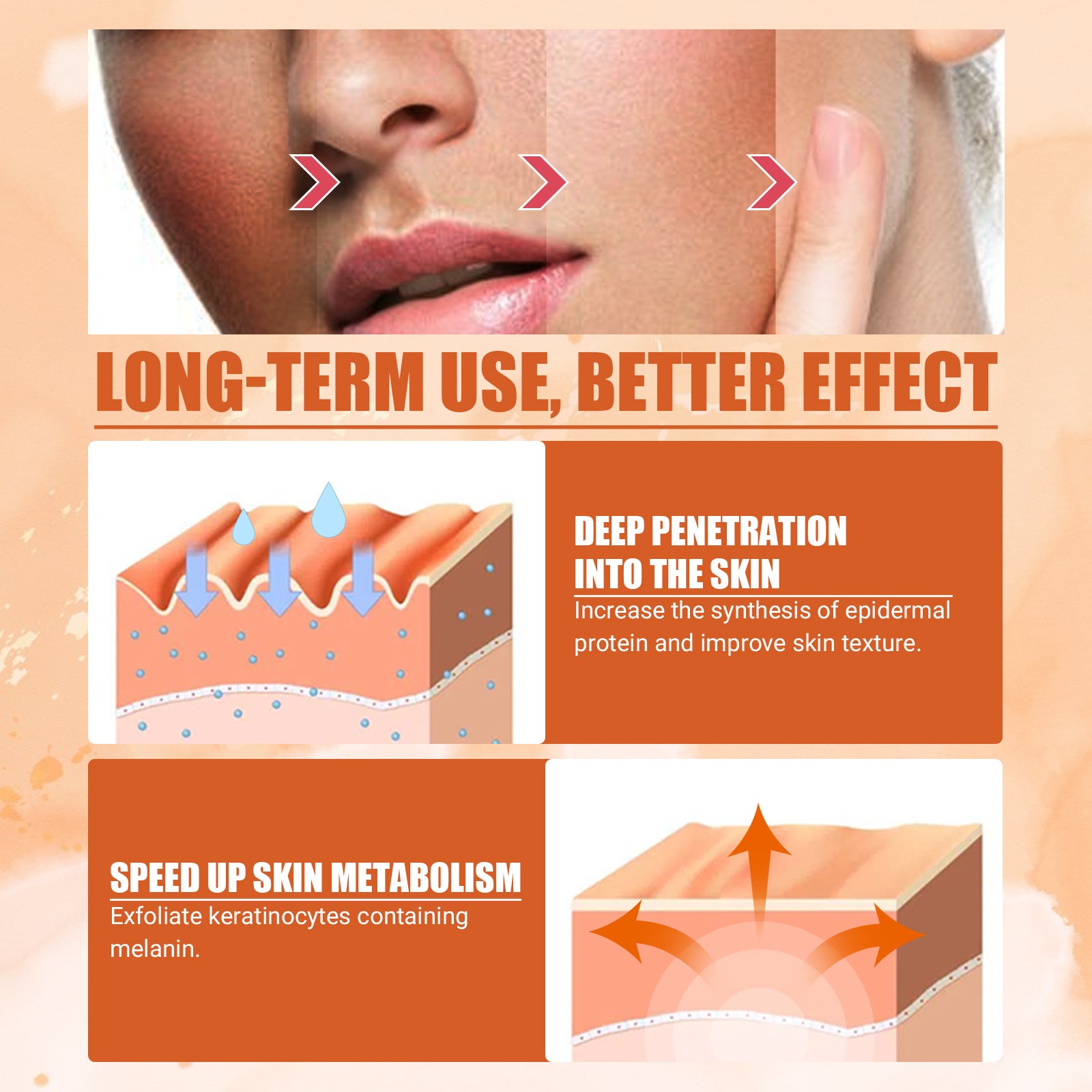 EELHOE Vitamin C Moisturizing