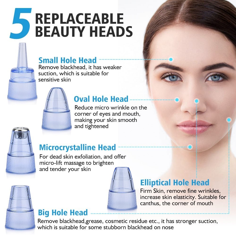 Blackhead Electric Suction Facial - HausOfThreads®