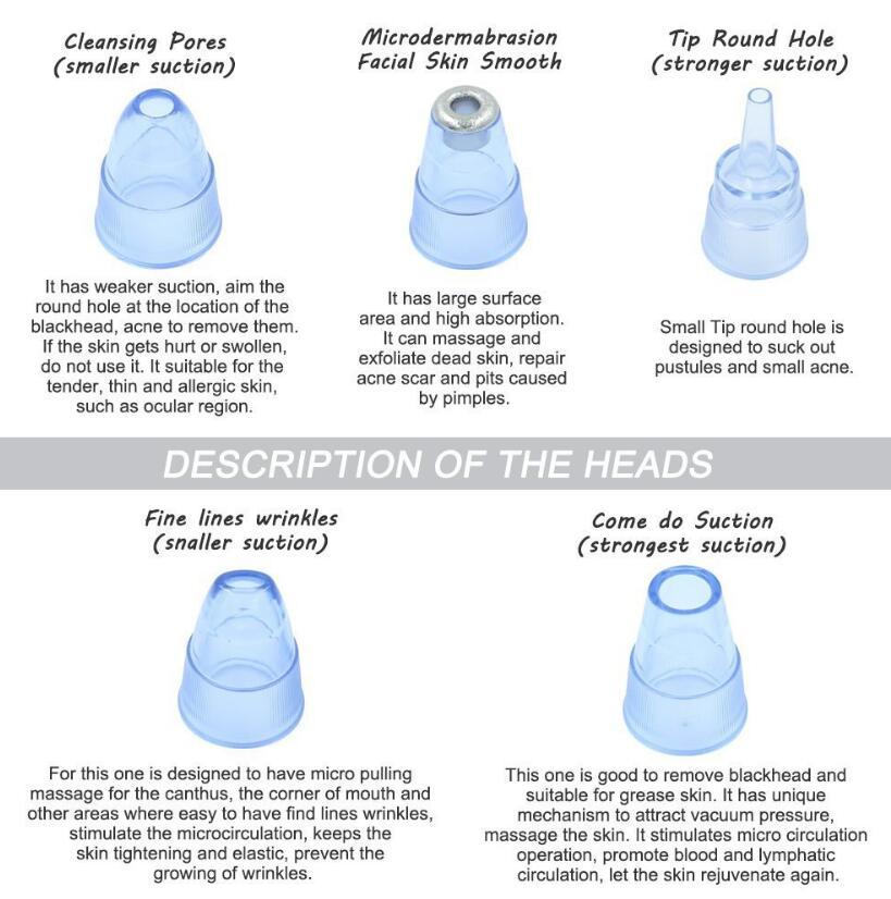 Blackhead Electric Suction Facial - HausOfThreads®