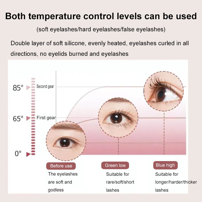 Eyelash Curler Portable Electric Heated Comb - HausOfThreads®