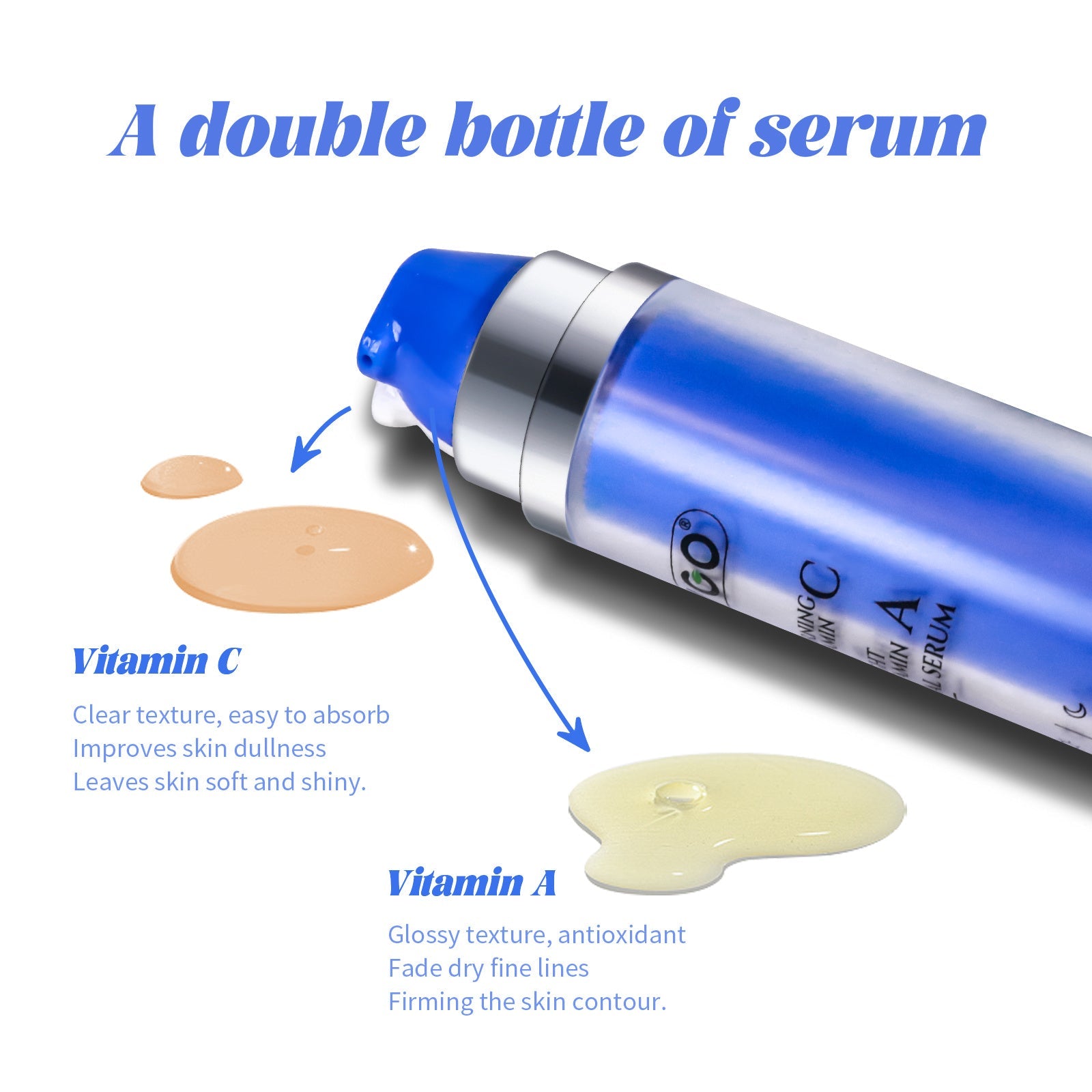 Morning Vitamin C And Night Vitamin A Dual Serum - HausOfThreads®