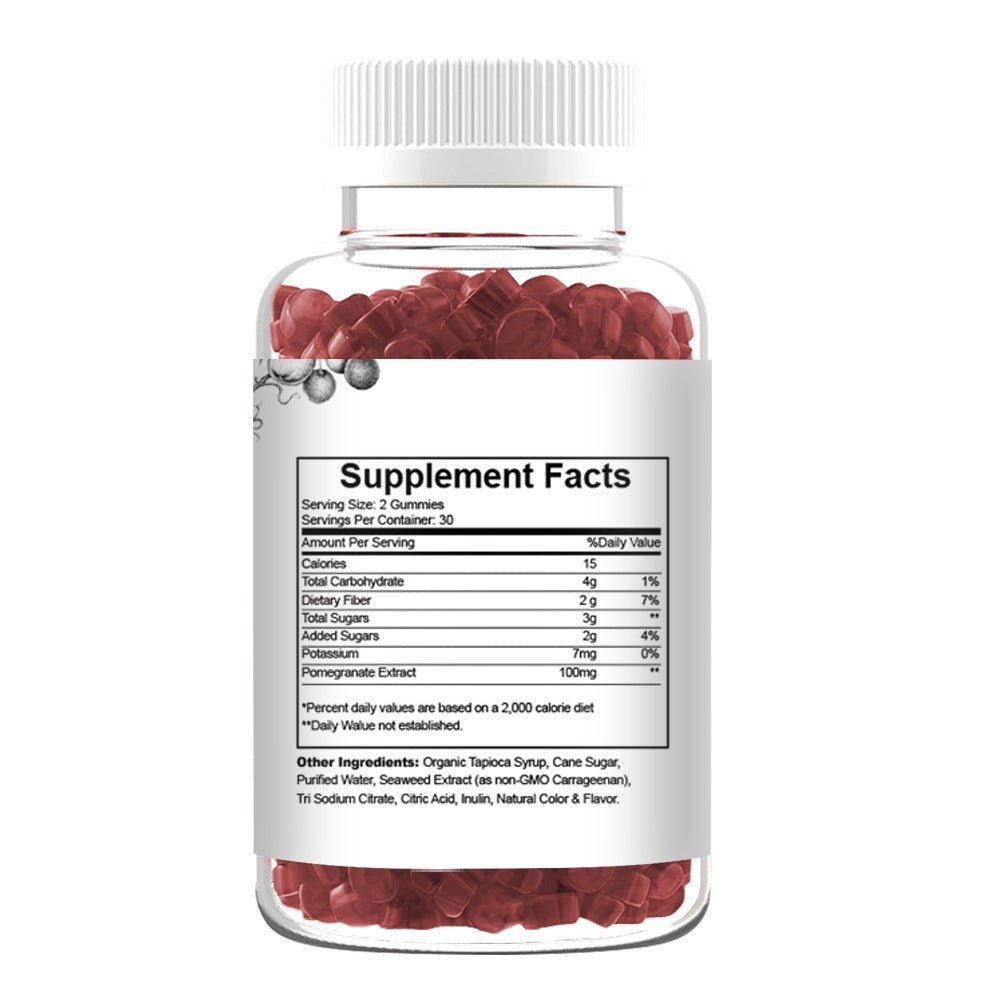 Vitamin Gummy - HausOfThreads®